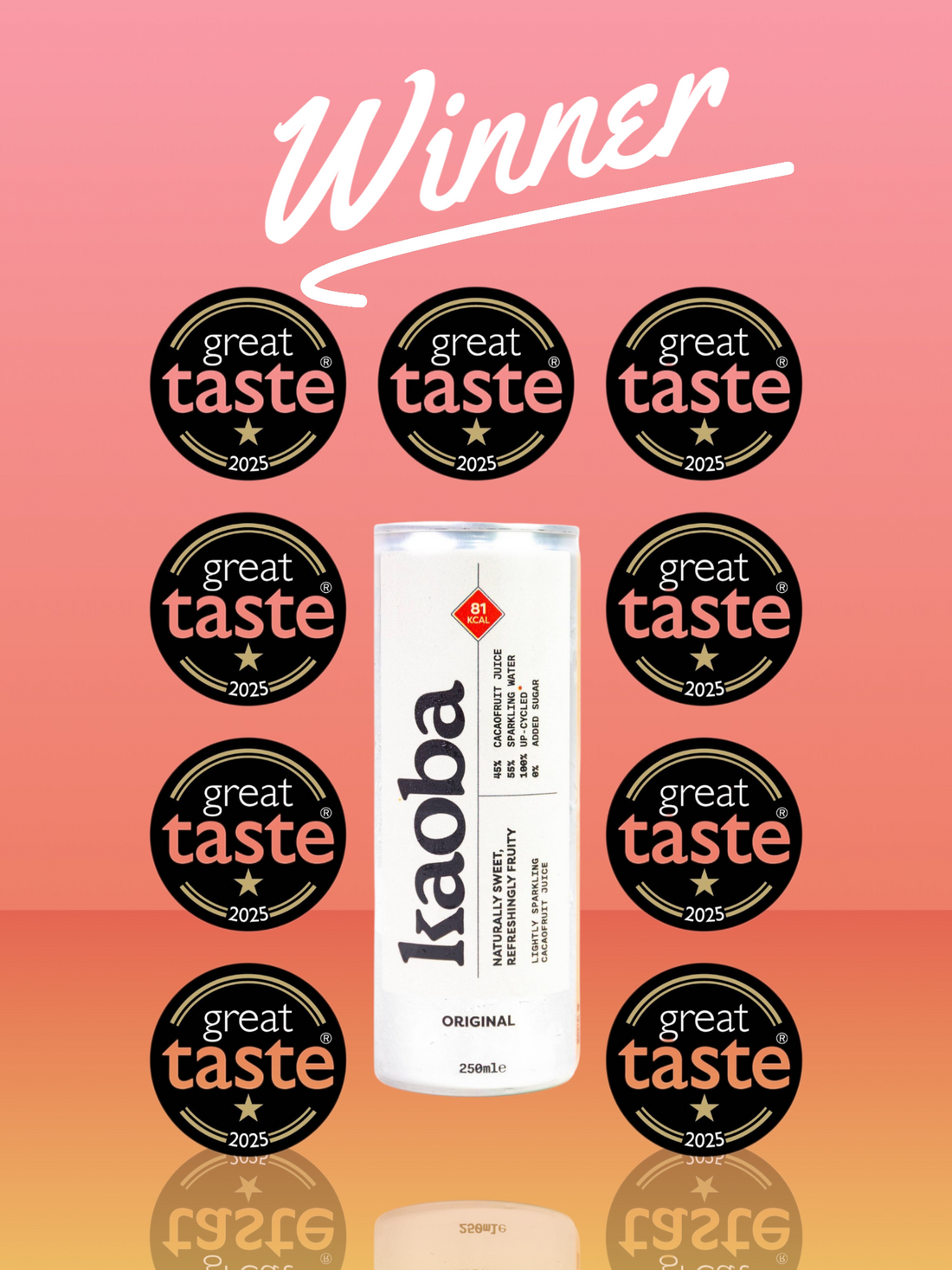 Why Kaoba's Great Taste Award Matters: The Bigger Picture of Sustainability, Innovation and the Future of Cacaofruit